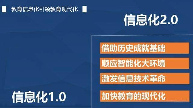 教育信息化引领教育现代化，答题器竟是不可或缺一环？