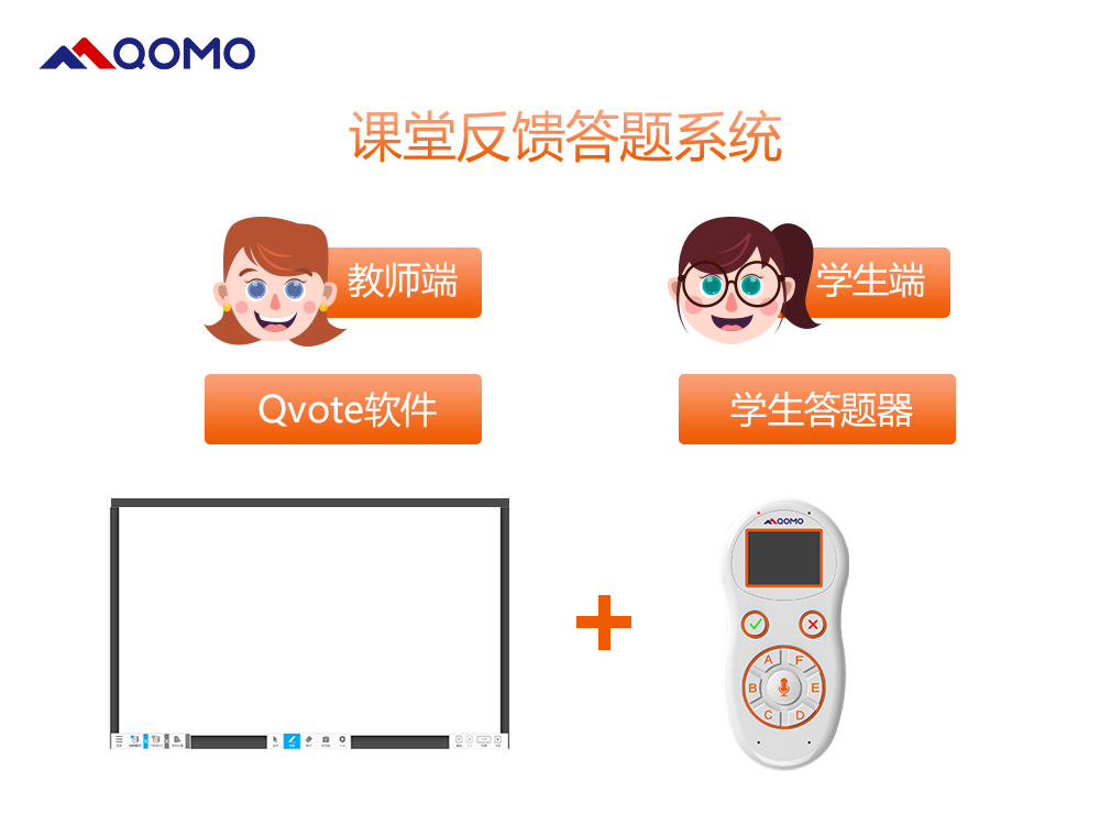 新东方、好未来双师直播课堂竟然用的是同一家答题器