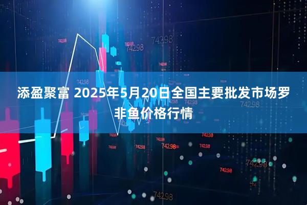 添盈聚富 2025年5月20日全国主要批发市场罗非鱼价格行情